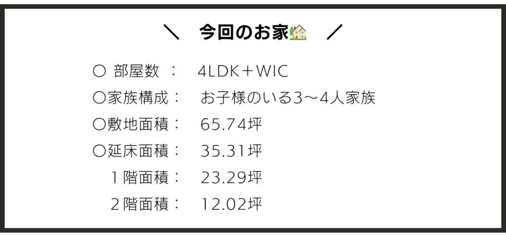 ＼今回のお家／〇 部屋数 ：4LDK＋WIC 〇家族構成：お子様のいる3～4人家族 〇敷地面積：65.74坪 〇延床面積：35.31坪 ・１階面積：23.29坪・２階面積：12.02坪