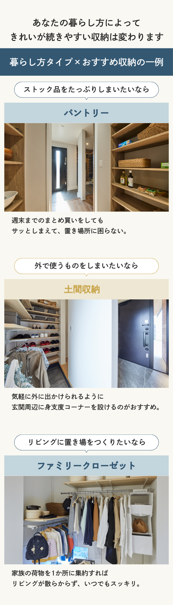 暮らし方タイプ×おすすめ収納の一例